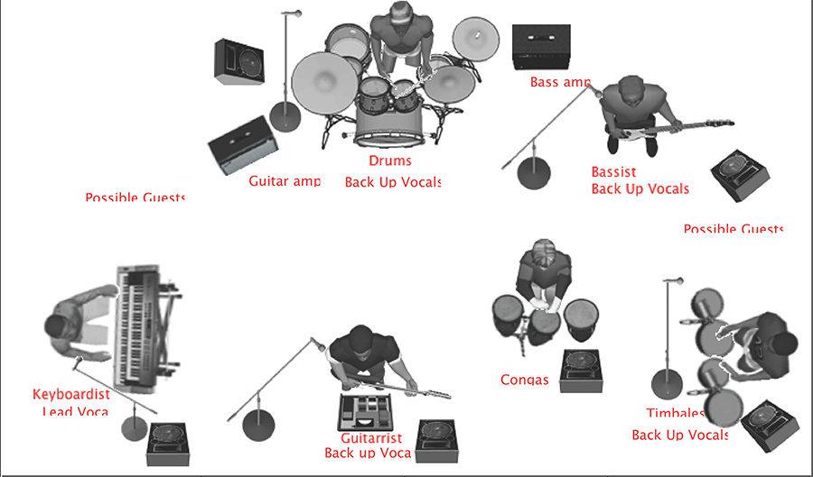 Stage plot